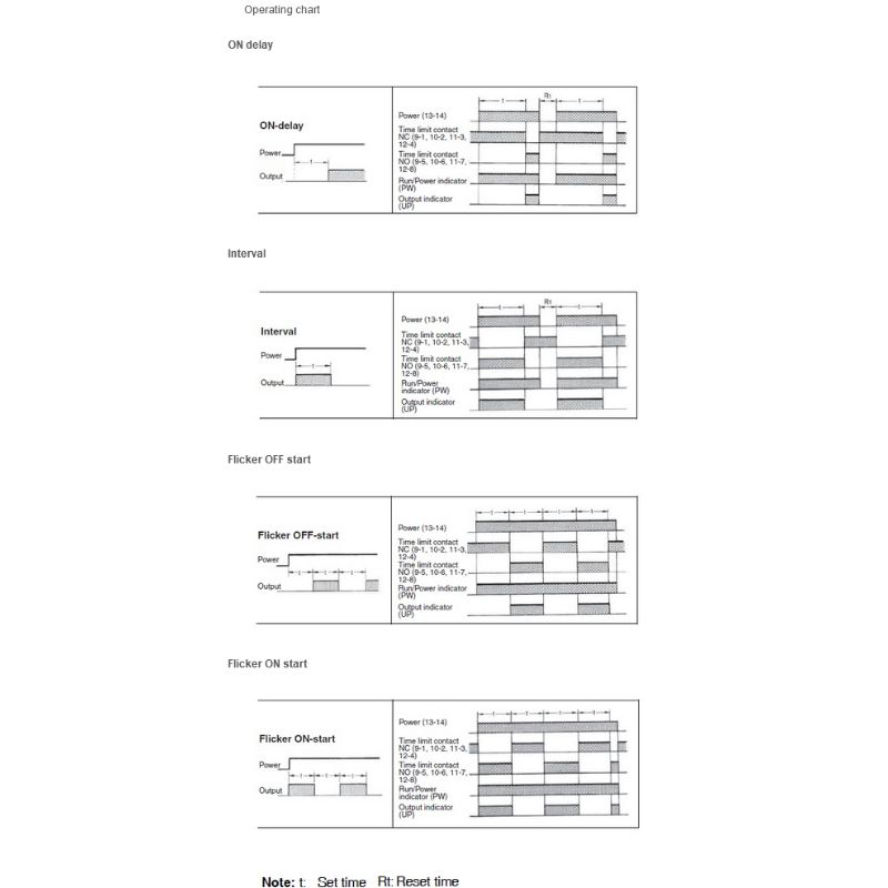 TIME DELAY RELAY DC 6303